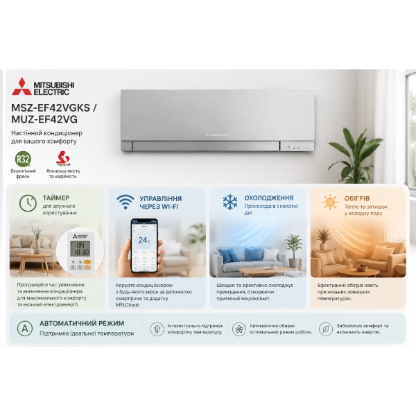 Фото - Кондиціонер спліт Mitsubishi Electric MSZ-EF42VGKS\MUZ-EF42VG